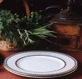 fasting-empty-plate